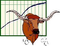 bullish